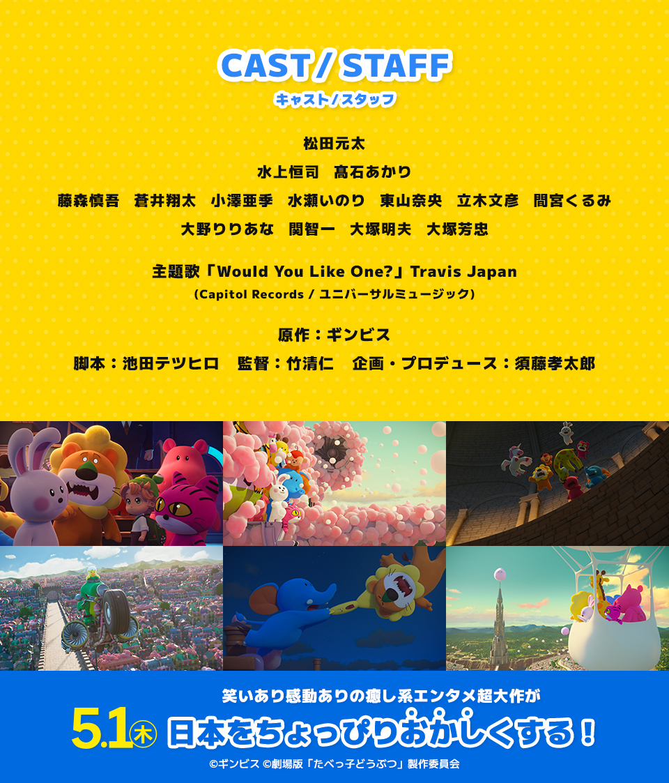 CAST/STAFF キャスト/スタッフ　松田元太、水上恒司、髙石あかり、藤森慎吾、蒼井翔太、小澤亜季、水瀬いのり、東山奈央、立木文彦、間宮くるみ、大野りりあな、関智一、大塚明夫、大塚芳忠　主題歌「Would You Like One?」Travis Japan (Capitol Records / ユニバーサルミュージック)　原作：ギンビス　脚本：池田テツヒロ　監督：竹清仁　企画・プロデュース：須藤孝太郎　5.1(木) 笑いあり感動ありの癒し系エンタメ超大作が日本をちょっぴりおかしくする！ ©ギンビス ©劇場版「たべっ子どうぶつ」製作委員会