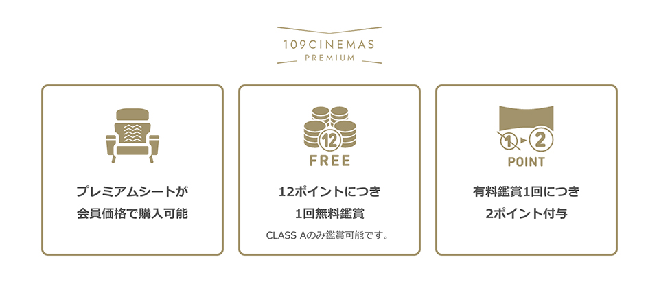 １０９シネマズプレミアム新宿　プレミアムシートが会員価格で購入可能　12ポイントにつき1回無料鑑賞 CLASS Aのみ鑑賞可能です。　有料鑑賞1回につき2ポイント付与