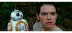 スター・ウォーズ　エピソード７／フォースの覚醒